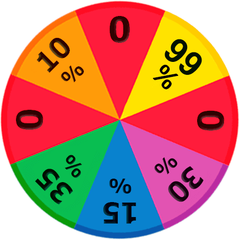 Совринлар ғилдираги